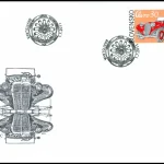 Zabytki techniki: Historyczne samochody