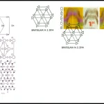 Międzynarodowy Rok Krystalografii