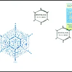 50. lecie Międzynarodowej Olimpiady Chemicznej