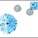 150. rocznica powstania obserwatorium w Hurbanowie
