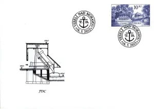 Zabytki techniki: Kanał Baty