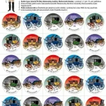 Powozy ze zbiorów Muzeum Pocztowego