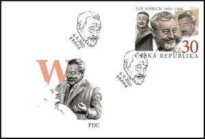 Czescy aktorzy i aktorki Jan Werich